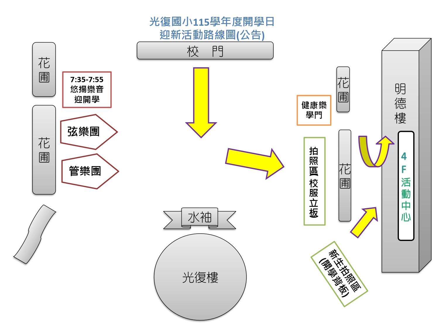 115學年度開學日路線圖